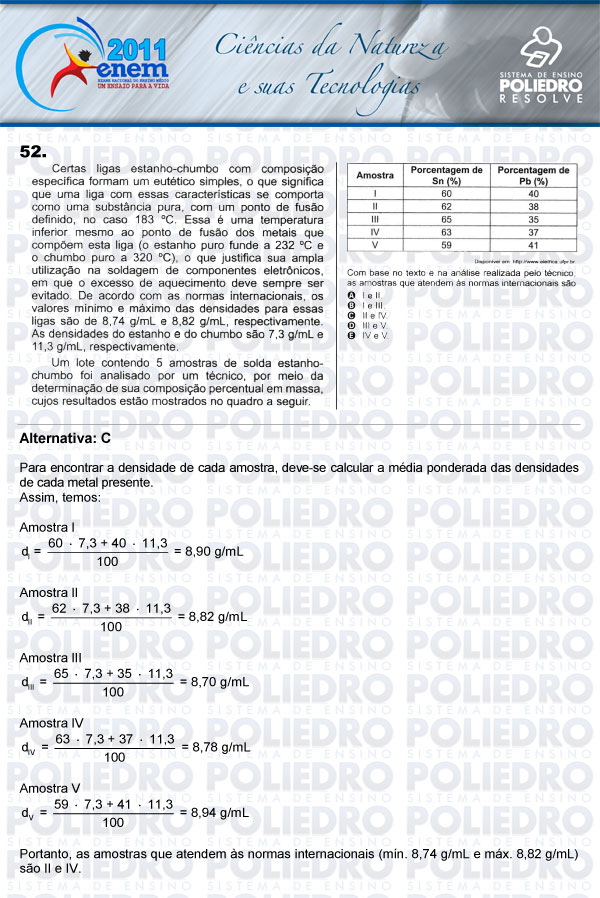 Questão 52 - Sábado (Prova rosa) - ENEM 2011