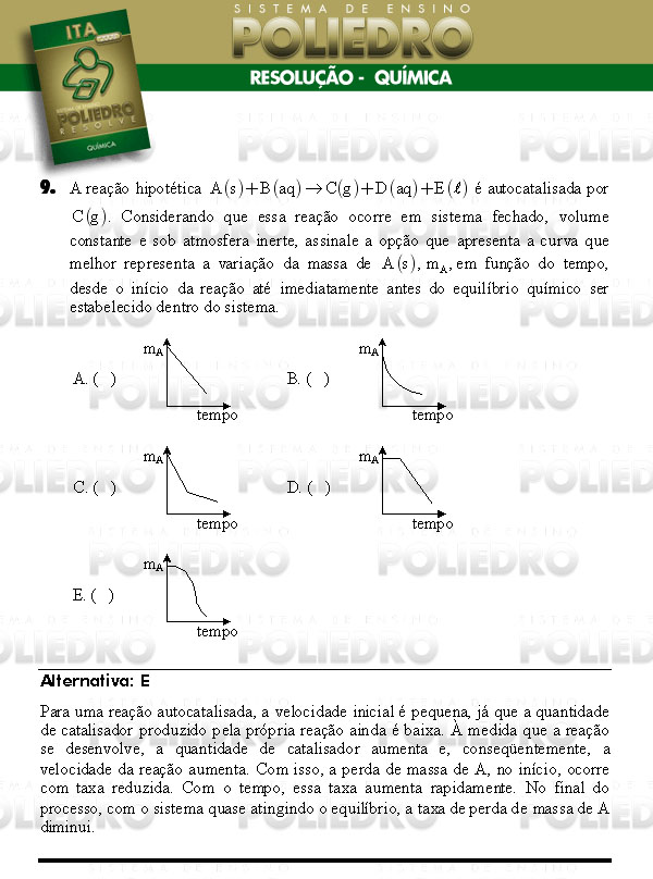 Questão 9 - Química - ITA 2008