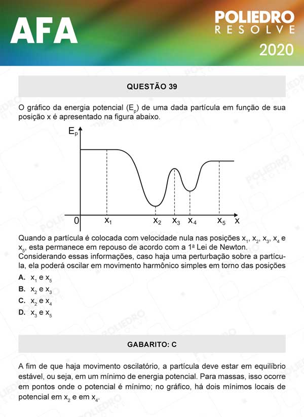 Questão 39 - Prova Modelo C - AFA 2020