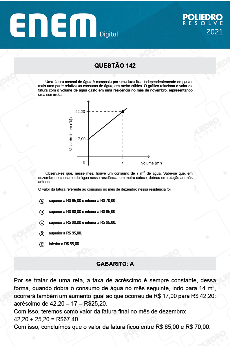 Questão 142 - 2º Dia - Prova Rosa - ENEM DIGITAL 2020