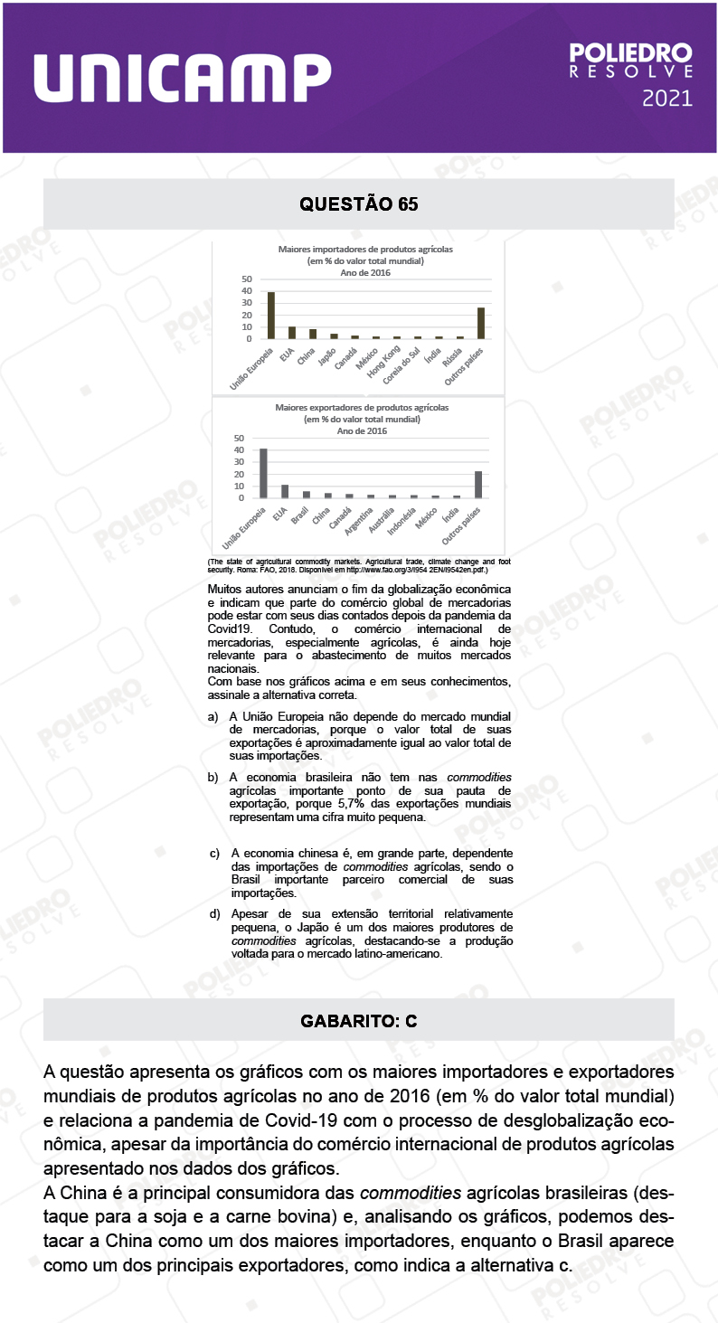 Questão 65 - 1ª Fase - 1º Dia - E e G - UNICAMP 2021