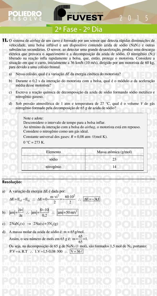 Dissertação 11 - 2ª Fase 2º Dia - FUVEST 2015