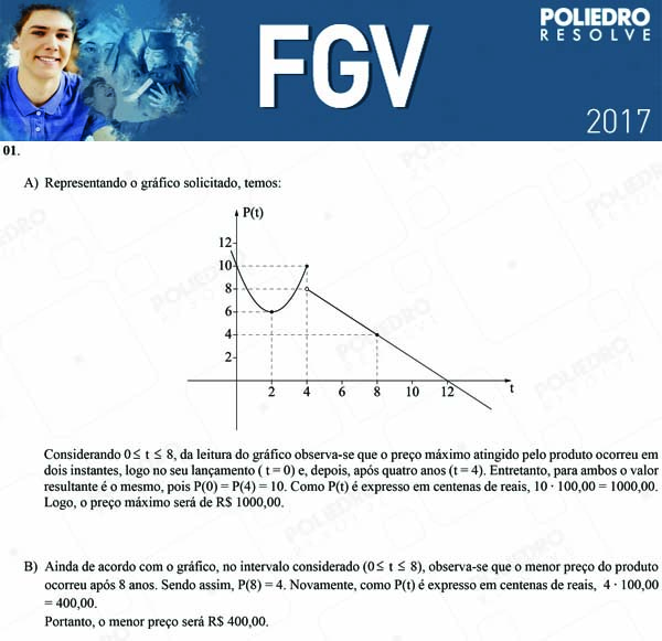 Dissertação 1 - Dissertativas - 2017.1 - FGV 2017