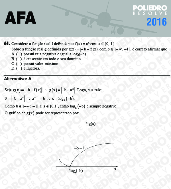 Questão 61 - Prova Modelo C - AFA 2016