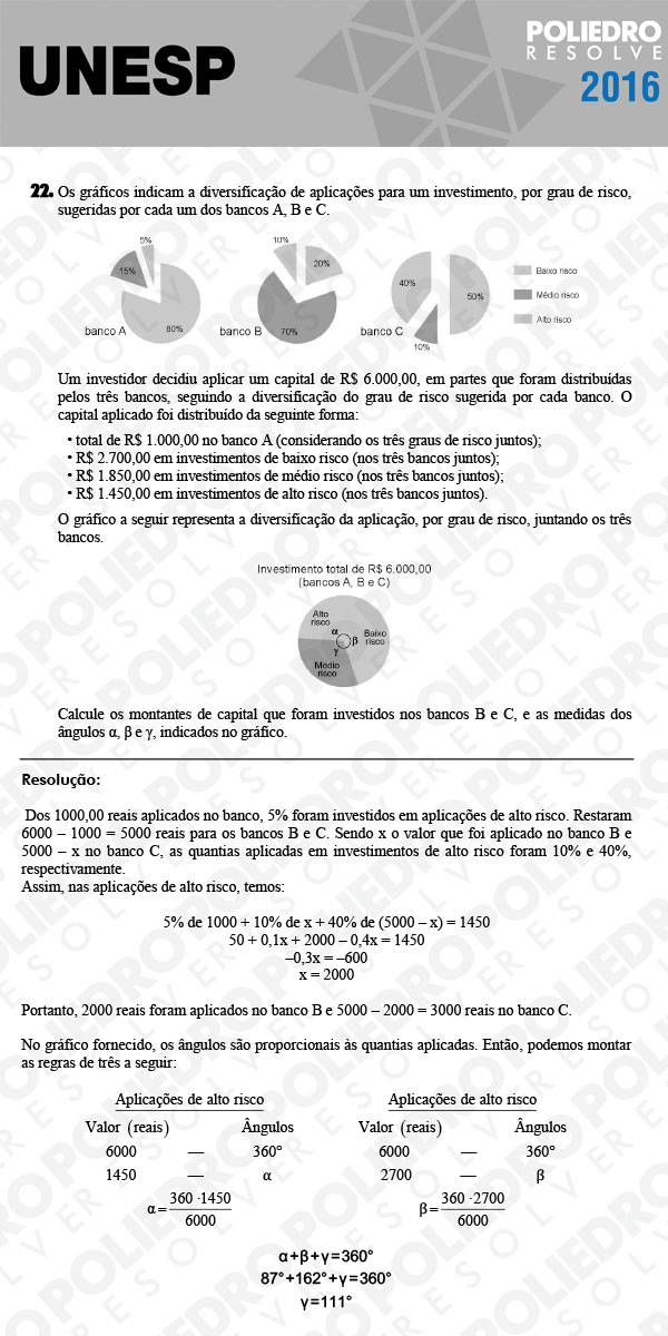 Dissertação 22 - 2ª Fase - UNESP 2016