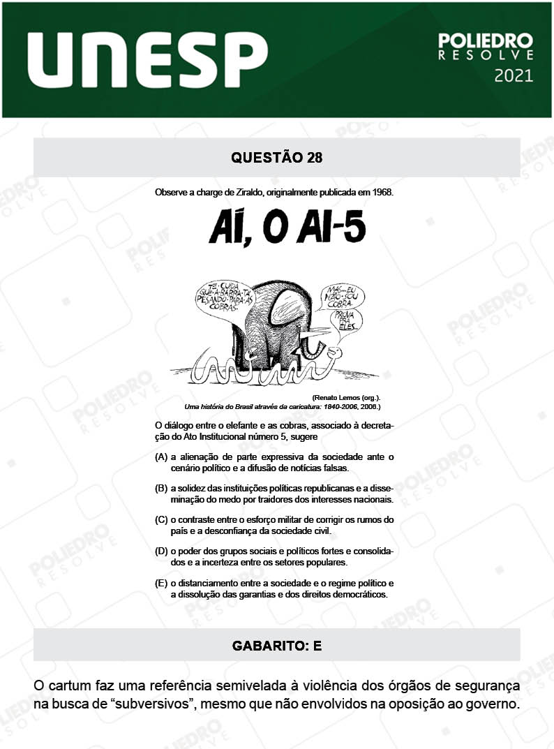 Questão 28 - 2ª Fase - UNESP 2021