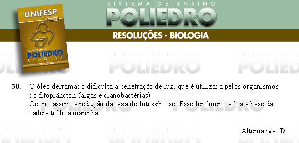 Questão 30 - Conhecimentos Gerais - UNIFESP 2008