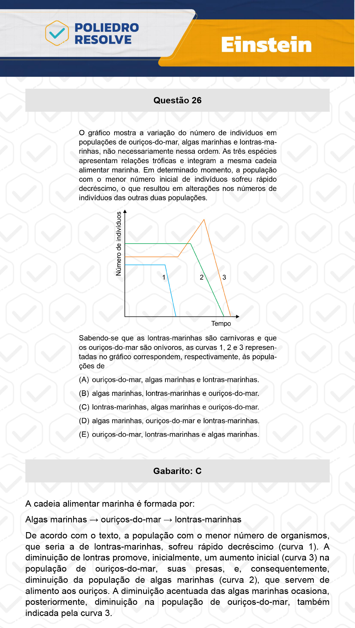 Questão 26 - Fase única - EINSTEIN 2024