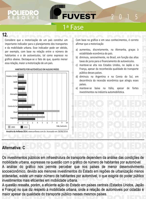 Questão 12 - 1ª Fase - FUVEST 2015