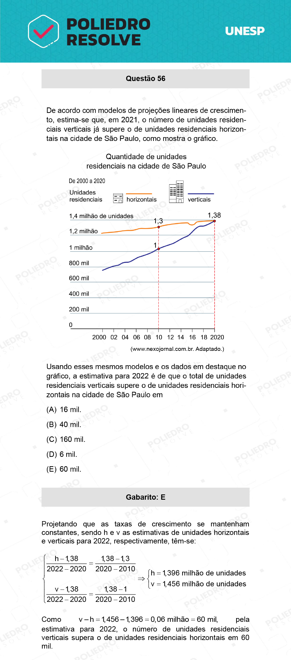 Questão 56 - 2ª Fase - UNESP 2022