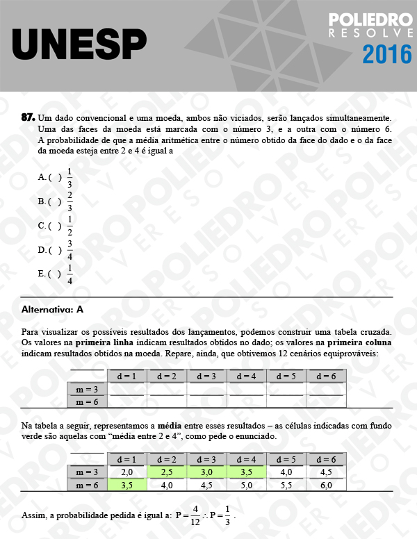 Questão 87 - 1ª Fase - UNESP 2016