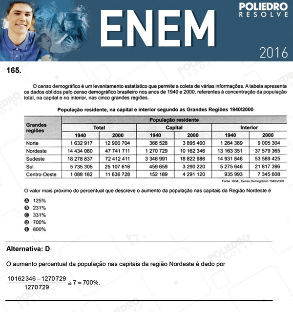 Questão 165 - 2º dia (PROVA CINZA) - ENEM 2016