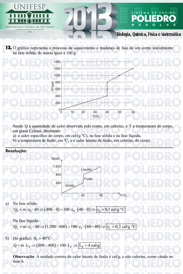 Dissertação 13 - Exatas - UNIFESP 2013