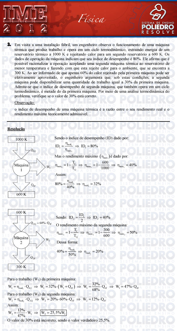 Dissertação 3 - Física - IME 2012