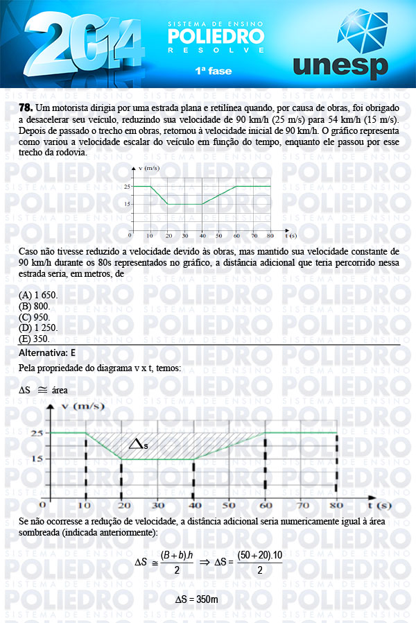 Questão 78 - 1ª Fase - UNESP 2014