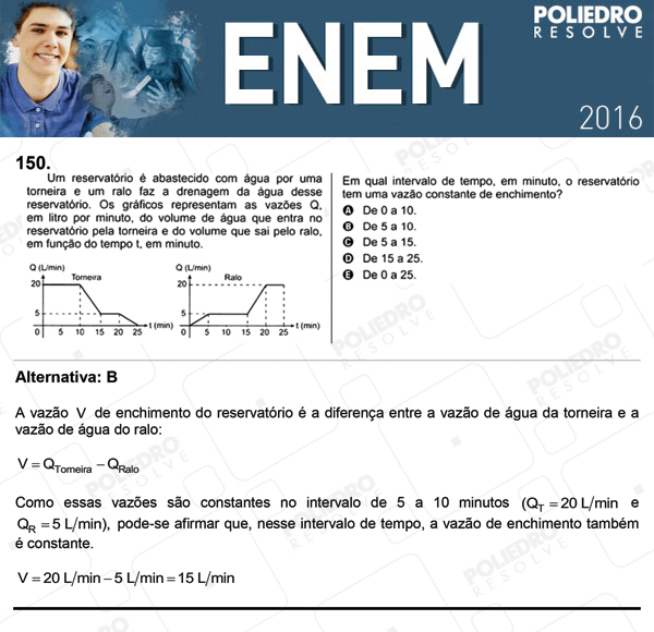 Questão 150 - 2º dia (PROVA CINZA) - ENEM 2016