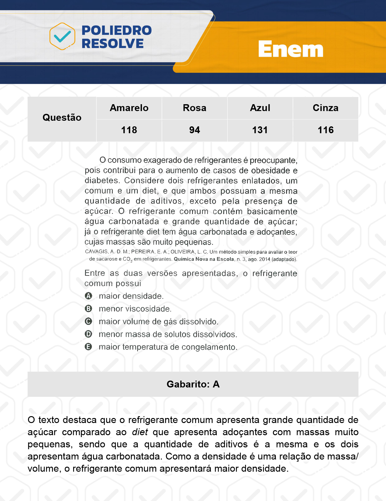 Questão 41 - Dia 2 - Prova Azul - Enem 2023