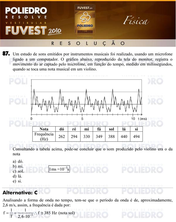 Questão 87 - 1ª Fase - FUVEST 2010