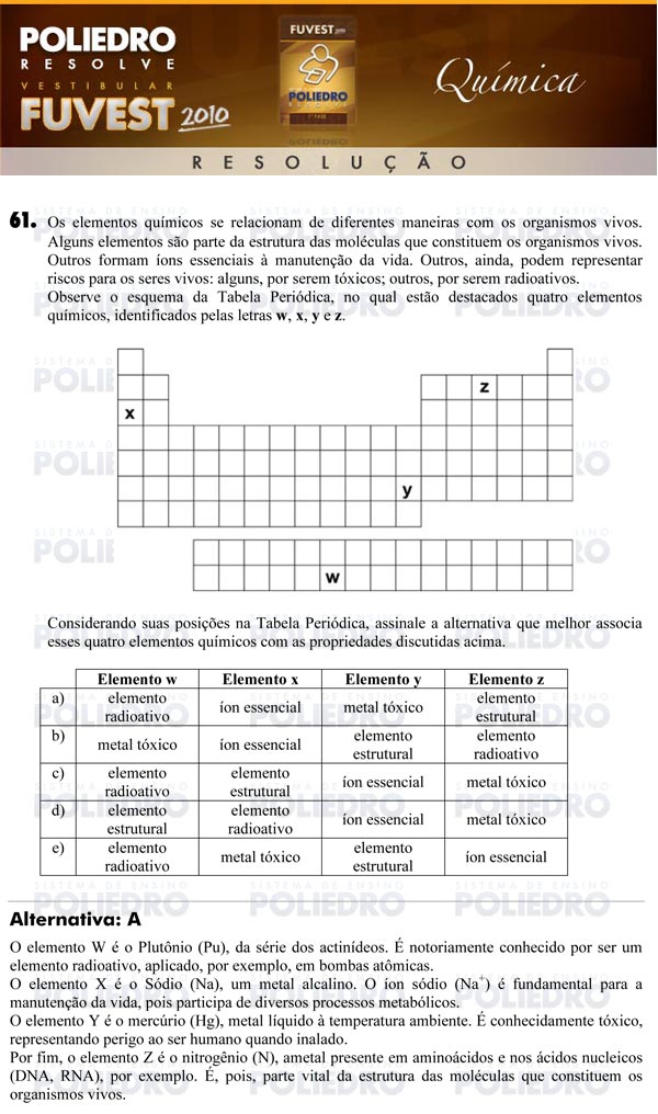 Questão 61 - 1ª Fase - FUVEST 2010