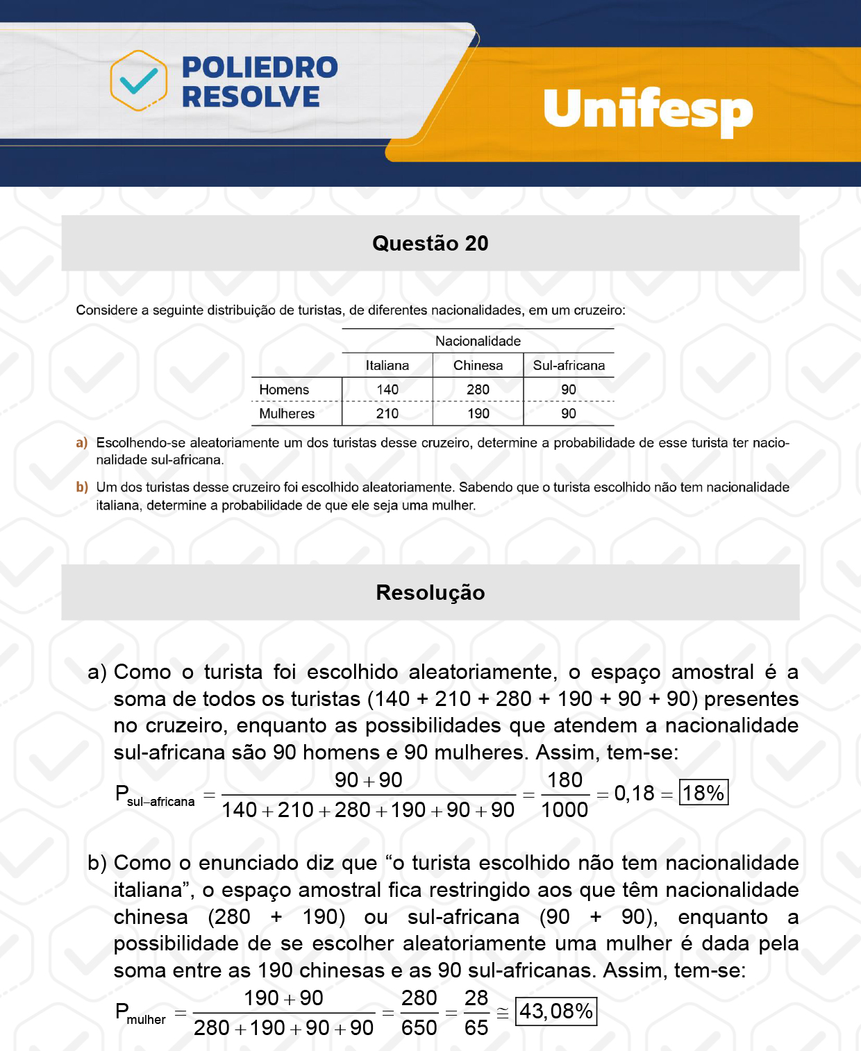 Dissertação 20 - 2º Dia - Reaplicação - UNIFESP 2024