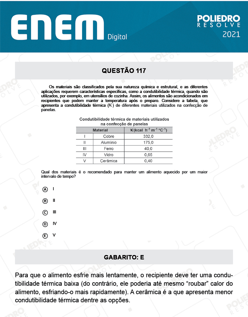 Questão 117 - 2º Dia - Prova Amarela - ENEM DIGITAL 2020