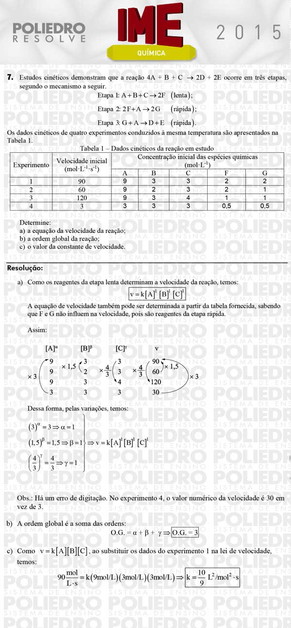 Dissertação 7 - Química - IME 2015