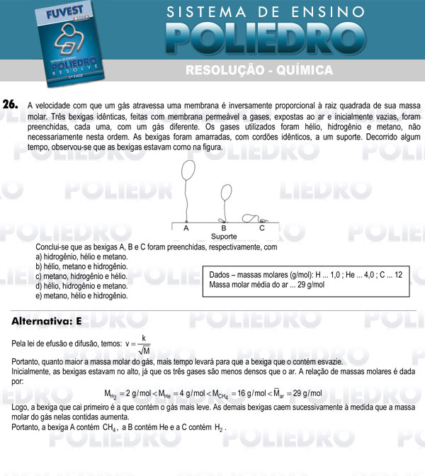 Questão 26 - 1ª Fase - FUVEST 2008