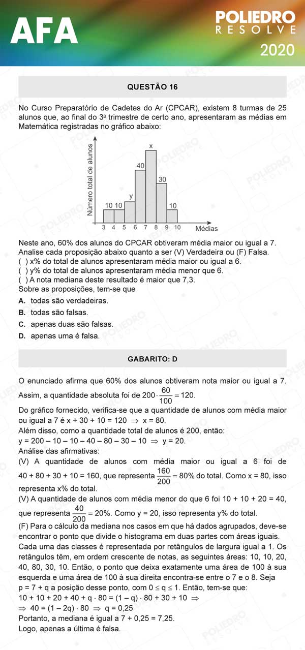 Questão 16 - Prova Modelo C - AFA 2020