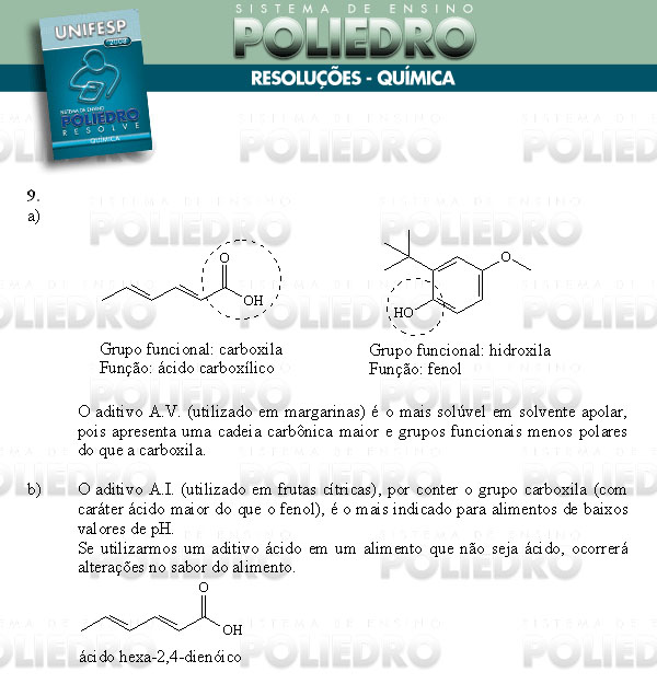 Dissertação 9 - Conhecimentos Específicos - UNIFESP 2008