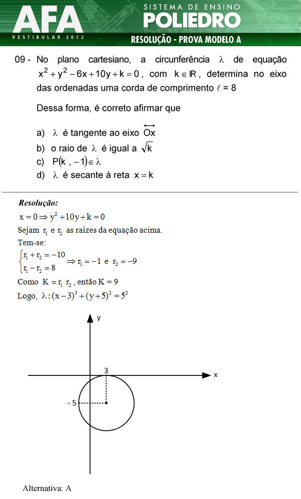 Questão 9 - Prova Modelo A - AFA 2012
