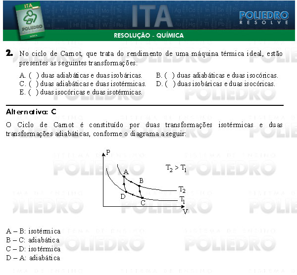 Questão 2 - Química - ITA 2009