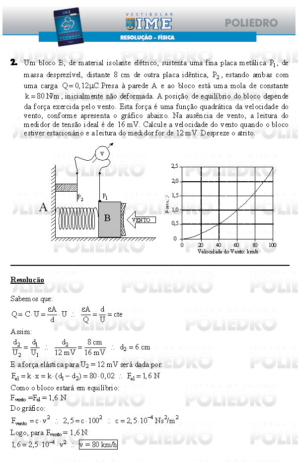 Dissertação 2 - Física - IME 2009