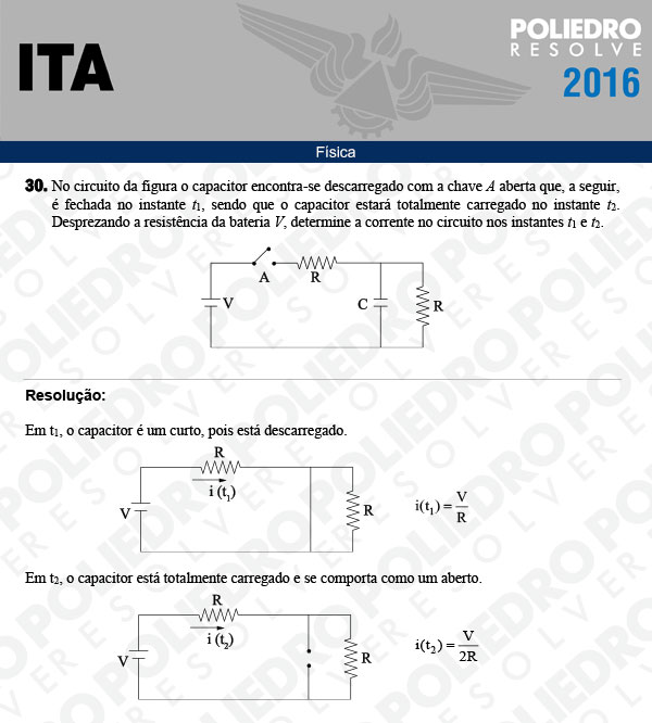 Dissertação 30 - Física - ITA 2016