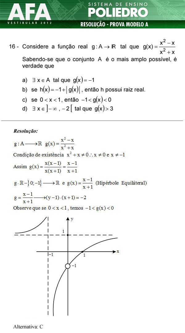 Questão 16 - Prova Modelo A - AFA 2012
