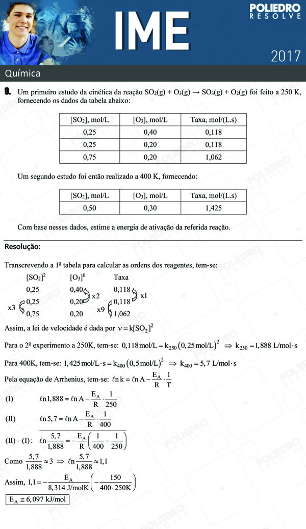 Dissertação 9 - Química - IME 2017