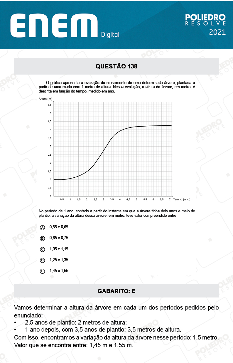 Questão 138 - 2º Dia - Prova Cinza - ENEM DIGITAL 2020