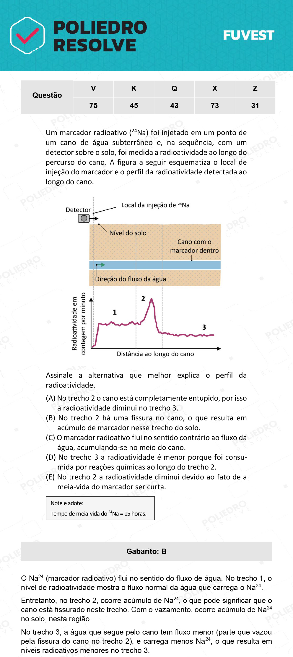 Questão 73 - 1ª Fase - Prova X - 12/12/21 - FUVEST 2022