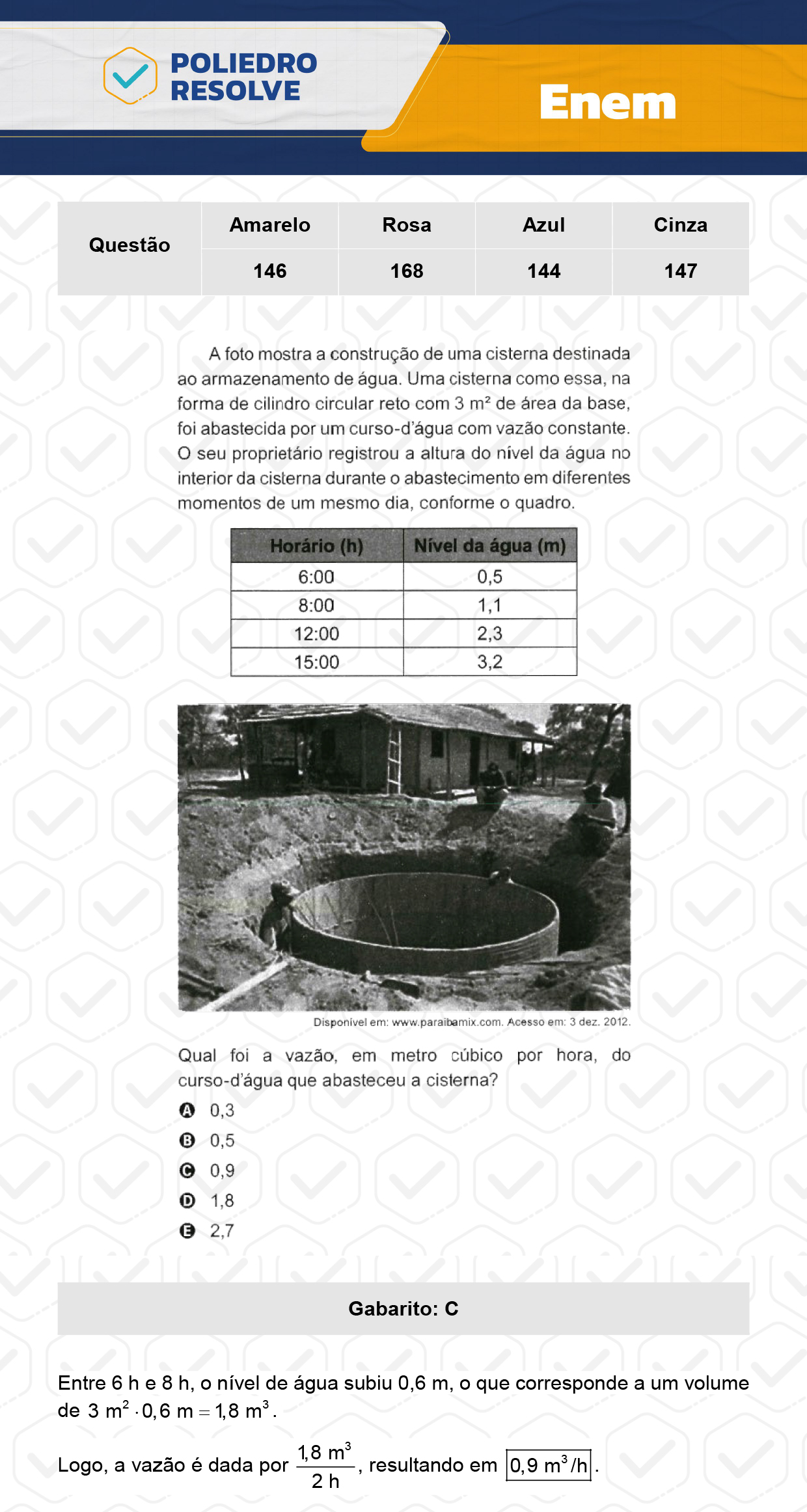 Questão 56 - Dia  2 - Prova Amarela - Enem 2023