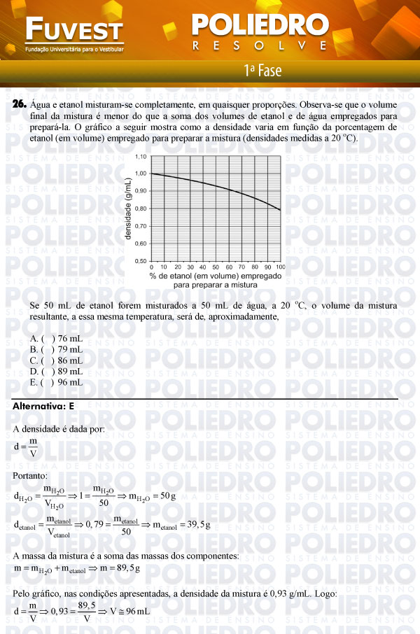 Questão 26 - 1ª Fase - FUVEST 2012