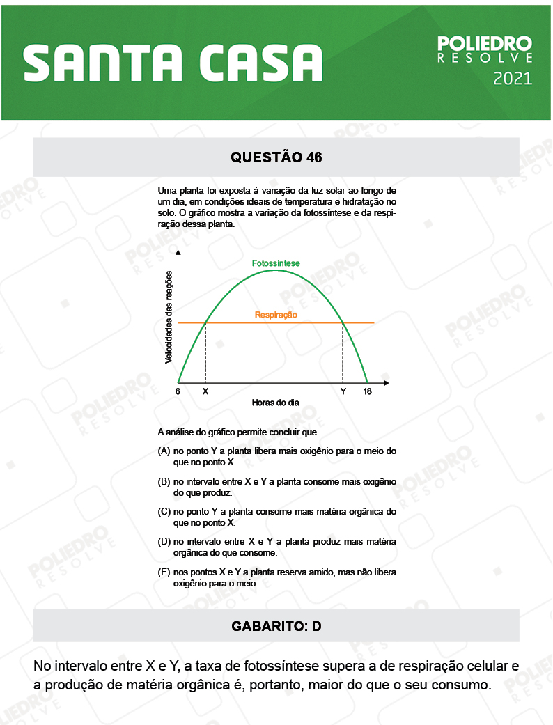 Questão 46 - 1º Dia - SANTA CASA 2021