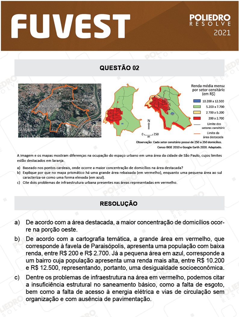 Dissertação 2 - 2ª Fase - 2º Dia - FUVEST 2021