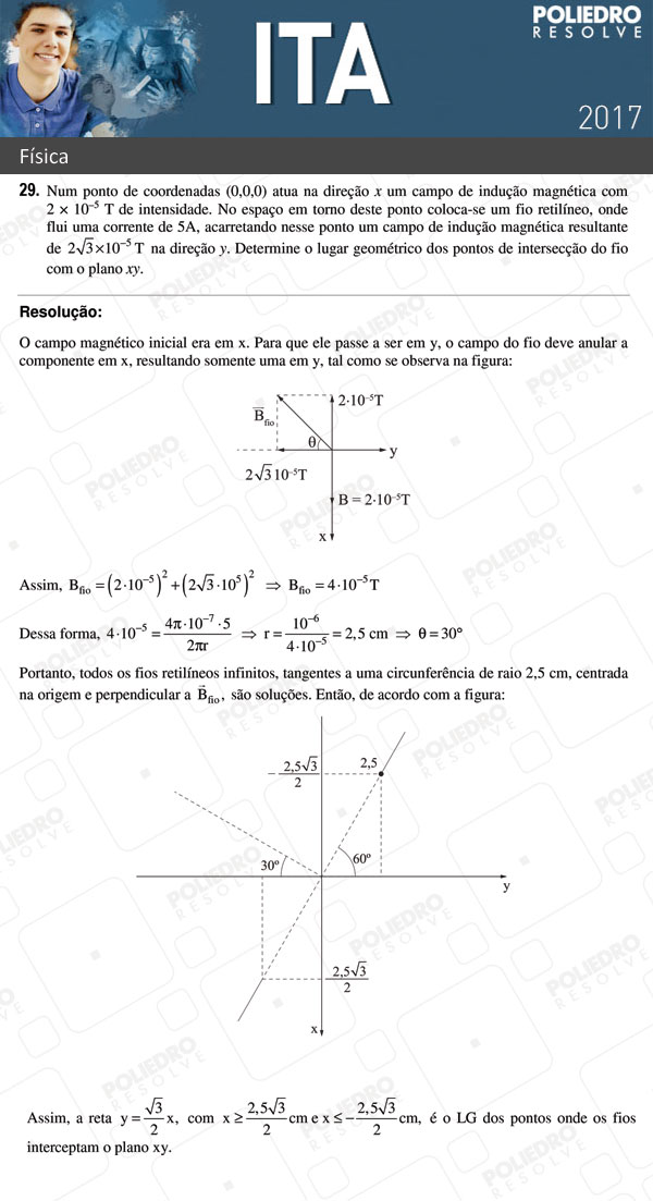 Dissertação 29 - Física - ITA 2017