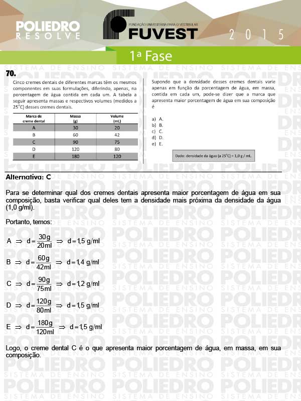 Questão 70 - 1ª Fase - FUVEST 2015