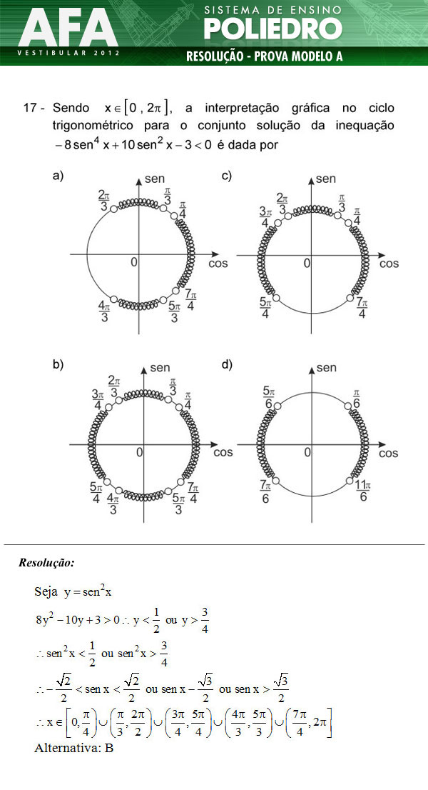 Questão 17 - Prova Modelo A - AFA 2012