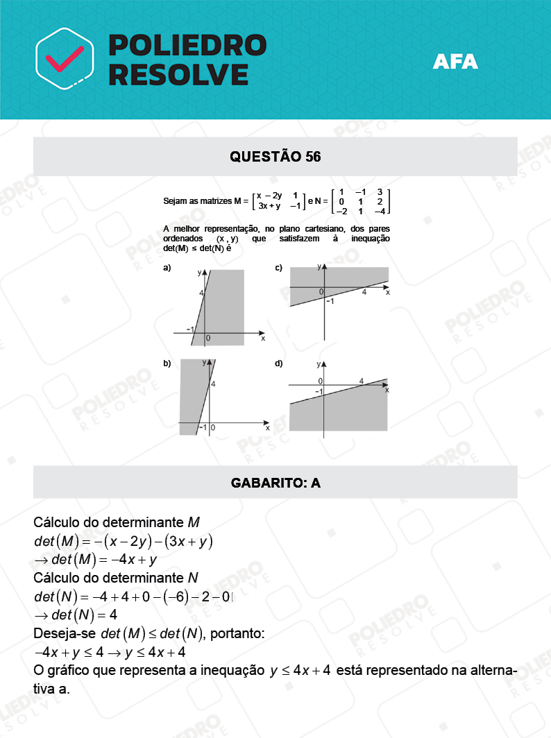 Questão 56 - Prova Modelo A - AFA 2022