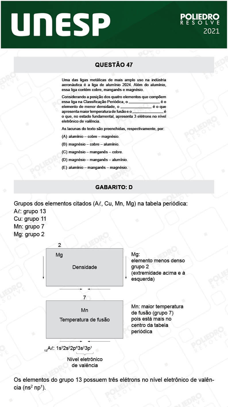 Questão 47 - 2ª Fase - UNESP 2021