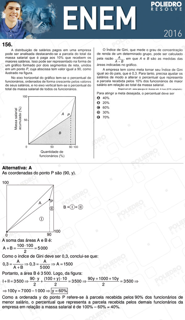 Questão 156 - 2º dia (PROVA CINZA) - ENEM 2016