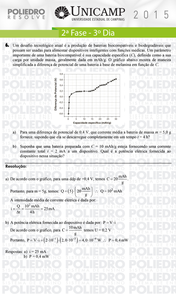 Dissertação 6 - 2ª Fase 3º Dia - UNICAMP 2015