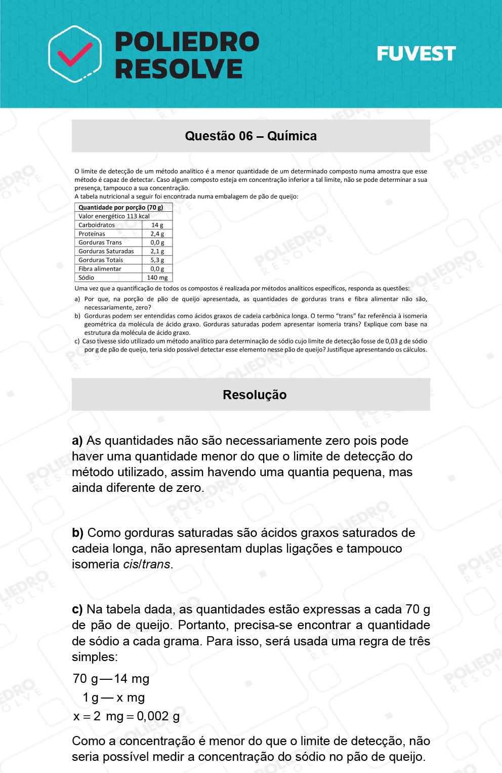 Dissertação 6 - 2ª Fase - 2º Dia - FUVEST 2022