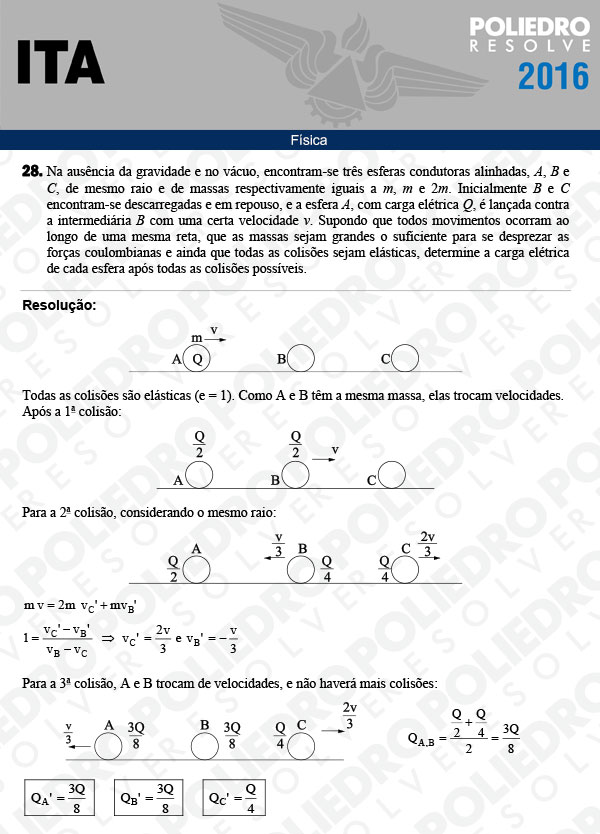 Dissertação 28 - Física - ITA 2016